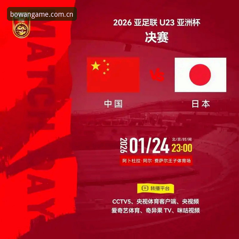 2030世界杯66队扩军实战指南——从博万体育平台看中国男足的入围机会