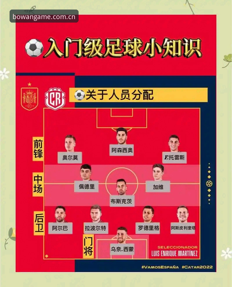 德国队世界杯大名单解析与博万体育实战观赛指南